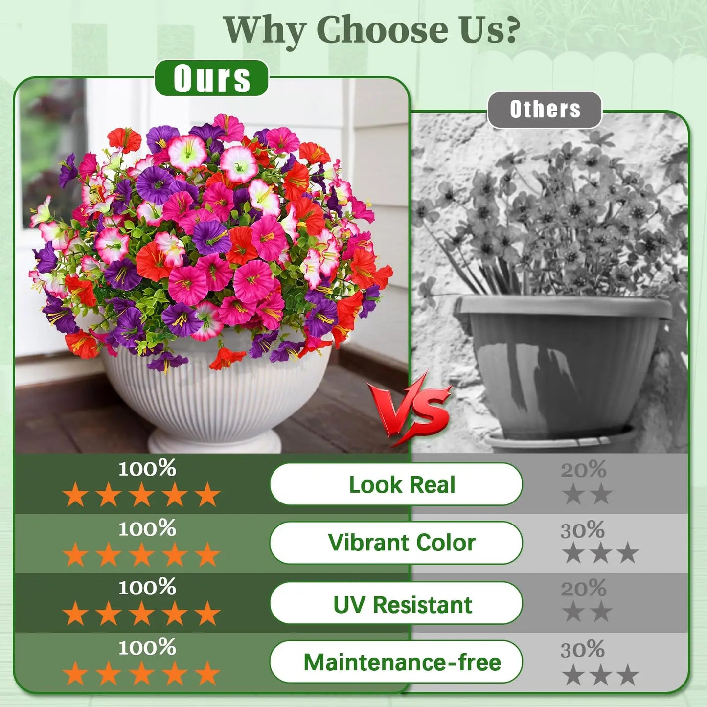 🔥 On Sale Only Today 🌸 UV Resistant Artificial Petunias Flowers for Planters, Patio, Garden & Home Decor, Outdoor & Indoor