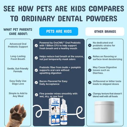 VELCNE™ Pet Dental Tartar Care Spray for Dogs & Cats