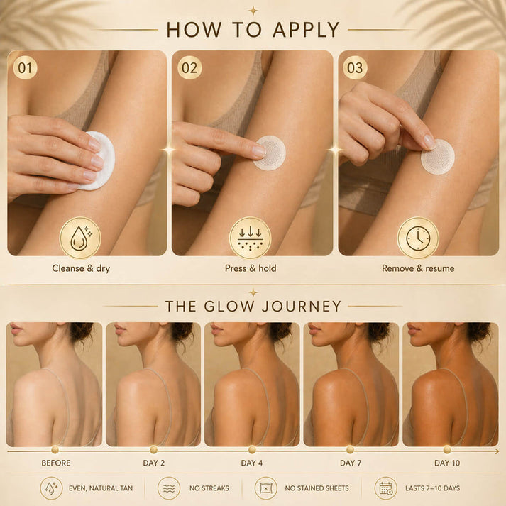 How to apply and glow journey
