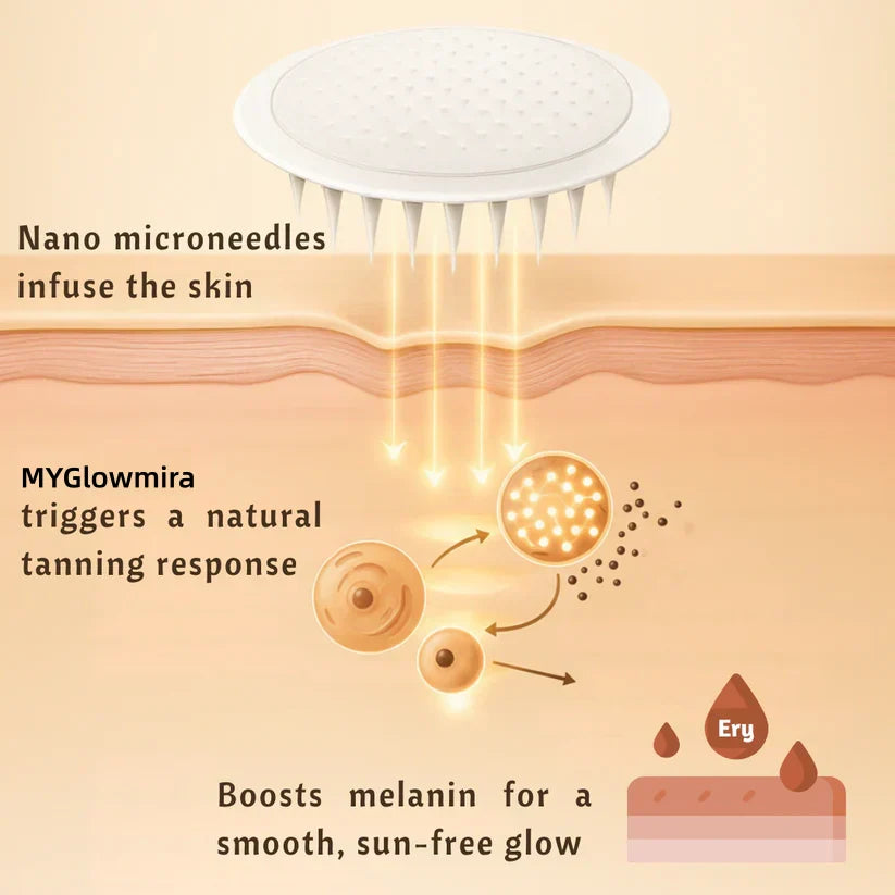 ✨  Transdermal Tanning Patch ⚡ No Sun, No Streaks, Just a Natural Tan  Glow 🌞