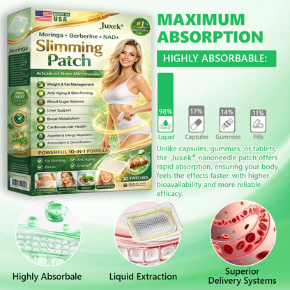 New 2026 Upgrade: Juxek® Berberine 10-in-1 Nano Microneedle Patch with Science-Backed Formula